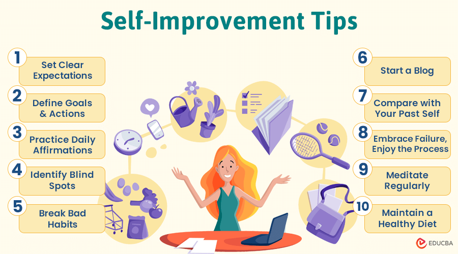 Self Improvement Tips for Students India: A Complete Guide to Academic and Personal Success
